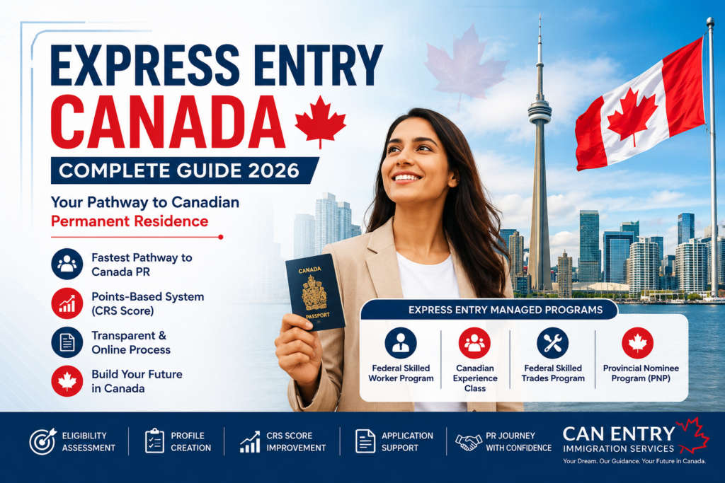 Express Entry Canada Complete Guide 2026