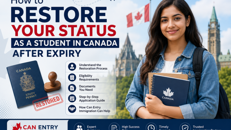 Restore Student Status in Canada After Study Permit Expiry