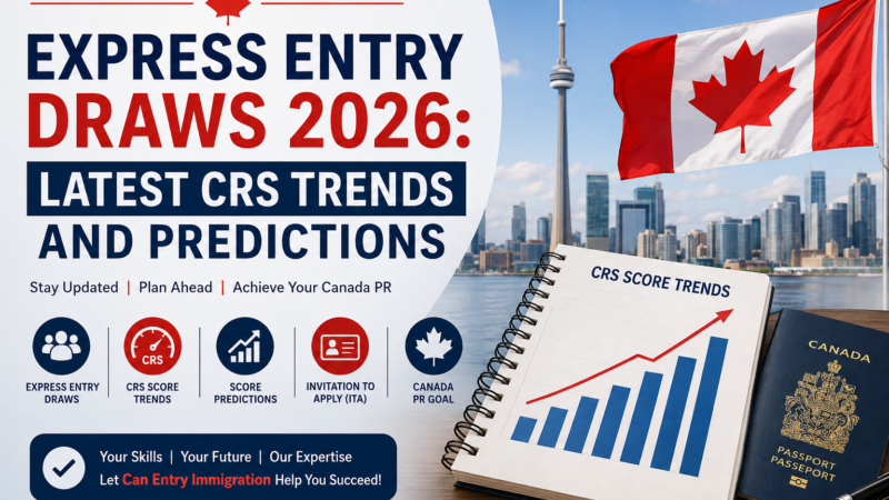 Express entry Draws